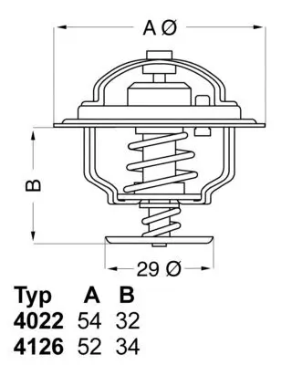 Thermostat, Kühlmittel BorgWarner (Wahler) 4022.82D