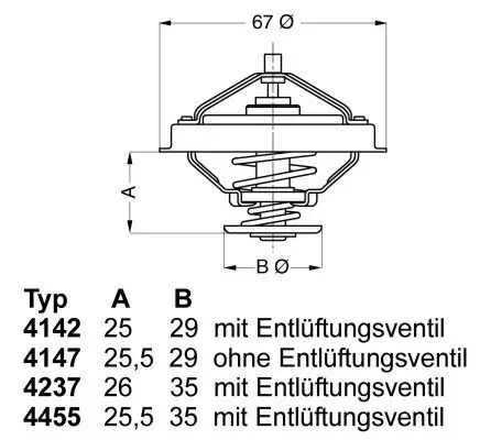 Thermostat, Kühlmittel BorgWarner (Wahler) 4237.80D Bild Thermostat, Kühlmittel BorgWarner (Wahler) 4237.80D