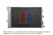 Kondensator, Klimaanlage AKS DASIS 012240N