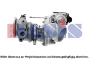 Lader, Aufladung AKS DASIS 045216N