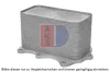 &Ouml;lk&uuml;hler, Motor&ouml;l AKS DASIS 056102N