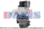 Lader, Aufladung AKS DASIS 065028N