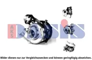 Lader, Aufladung AKS DASIS 075001N