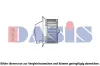 Innenraumgebläse 12 V AKS DASIS 088011N