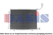 Kondensator, Klimaanlage AKS DASIS 092040N
