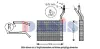 Wärmetauscher, Innenraumheizung AKS DASIS 096007N