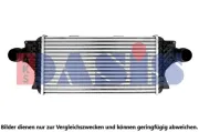 Ladeluftkühler AKS DASIS 127002N