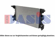 Ladeluftkühler AKS DASIS 127033N