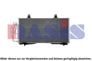 Kondensator, Klimaanlage AKS DASIS 152065N