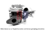 Lader, Aufladung AKS DASIS 155061N