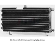 Lader, Aufladung AKS DASIS 185010N