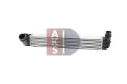 Ladeluftkühler AKS DASIS 187017N