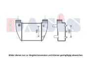 Ladeluftkühler rechts AKS DASIS 487043N