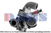 Lader, Aufladung AKS DASIS 565022N
