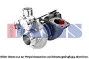Lader, Aufladung AKS DASIS 565024N