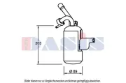 Trockner, Klimaanlage AKS DASIS 800646N