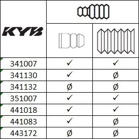 Stoßdämpfer KYB 441018 Bild Stoßdämpfer KYB 441018