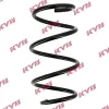 Fahrwerksfeder Vorderachse KYB RA1418
