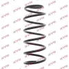 Fahrwerksfeder Vorderachse KYB RC1523 Bild Fahrwerksfeder Vorderachse KYB RC1523