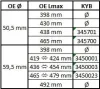 Stoßdämpfer Hinterachse KYB 3450001 Bild Stoßdämpfer Hinterachse KYB 3450001