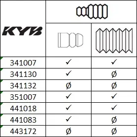 Stoßdämpfer Hinterachse KYB 351007 Bild Stoßdämpfer Hinterachse KYB 351007