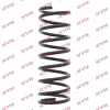 Fahrwerksfeder Vorderachse KYB RA1201 Bild Fahrwerksfeder Vorderachse KYB RA1201