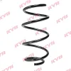 Fahrwerksfeder Vorderachse KYB RA2148 Bild Fahrwerksfeder Vorderachse KYB RA2148