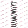 Fahrwerksfeder Hinterachse KYB RA5643
