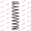 Fahrwerksfeder Hinterachse KYB RA5666 Bild Fahrwerksfeder Hinterachse KYB RA5666