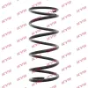 Fahrwerksfeder Vorderachse KYB RD3140