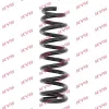 Fahrwerksfeder Vorderachse KYB RF3148 Bild Fahrwerksfeder Vorderachse KYB RF3148
