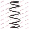 Fahrwerksfeder Vorderachse KYB RH3914 Bild Fahrwerksfeder Vorderachse KYB RH3914