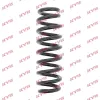 Fahrwerksfeder Hinterachse KYB RH6753 Bild Fahrwerksfeder Hinterachse KYB RH6753