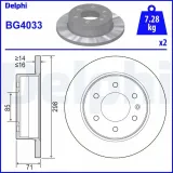 Bremsscheibe DELPHI BG4033