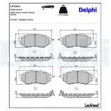 Bremsbelagsatz, Scheibenbremse DELPHI LP1941