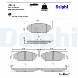 Bremsbelagsatz, Scheibenbremse Vorderachse DELPHI LP2218