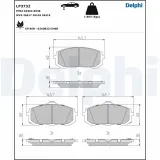 Bremsbelagsatz, Scheibenbremse Vorderachse DELPHI LP3732