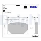 Bremsbelagsatz, Scheibenbremse DELPHI LP92