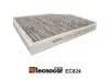 Filter, Innenraumluft TECNOCAR EC824