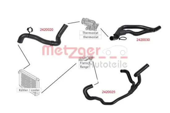 Kühlerschlauch METZGER 2420020 Bild Kühlerschlauch METZGER 2420020