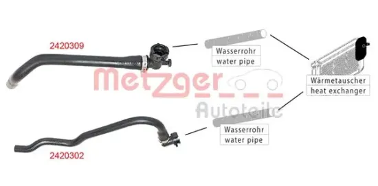 Kühlerschlauch METZGER AUTOTEILE 2420302 Bild Kühlerschlauch METZGER AUTOTEILE 2420302