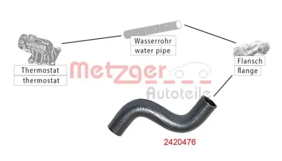 Kühlerschlauch METZGER AUTOTEILE 2420476 Bild Kühlerschlauch METZGER AUTOTEILE 2420476