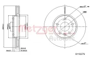 Bremsscheibe METZGER 6110279