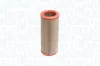 Luftfilter MAGNETI MARELLI 153071760179