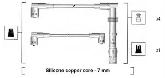 Zündleitungssatz MAGNETI MARELLI 941055070532 Bild Zündleitungssatz MAGNETI MARELLI 941055070532