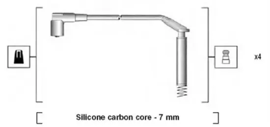 Zündleitungssatz MAGNETI MARELLI 941125190673 Bild Zündleitungssatz MAGNETI MARELLI 941125190673