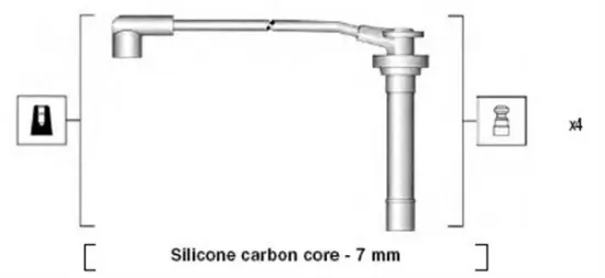 Zündleitungssatz MAGNETI MARELLI 941295060855 Bild Zündleitungssatz MAGNETI MARELLI 941295060855