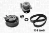 Wasserpumpe + Zahnriemensatz MAGNETI MARELLI 341403640002