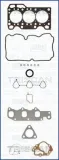 Dichtungssatz, Zylinderkopf TRISCAN 598-2413