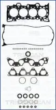 Dichtungssatz, Zylinderkopf TRISCAN 598-3040